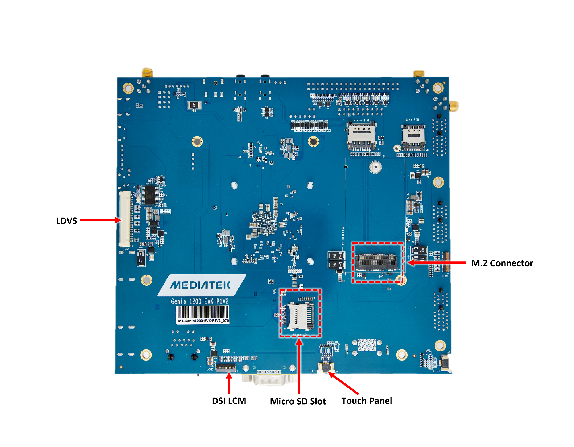 Ports of |G1200-EVK-REF-BOARD| main board
